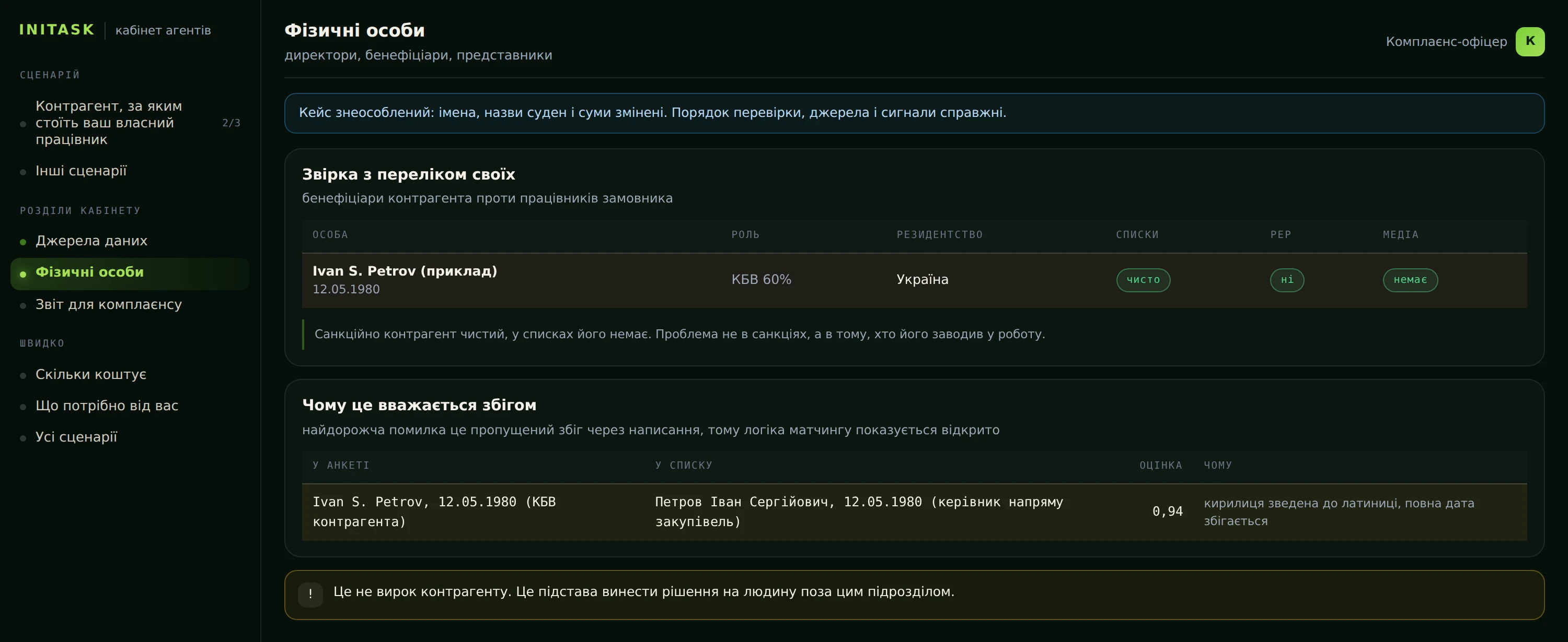 Контрагент, за яким стоїть ваш працівник